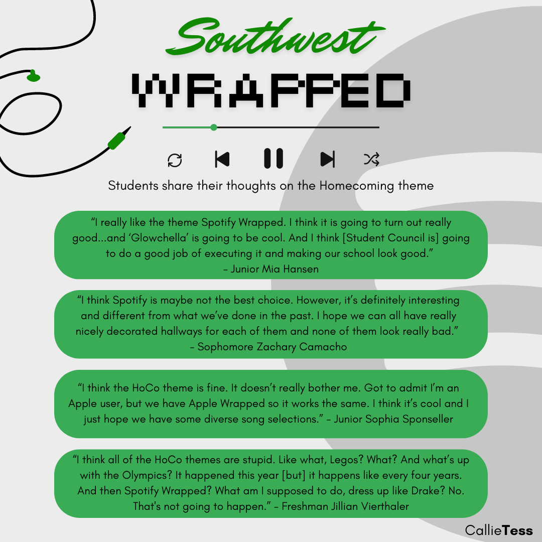 Southwest Wrapped