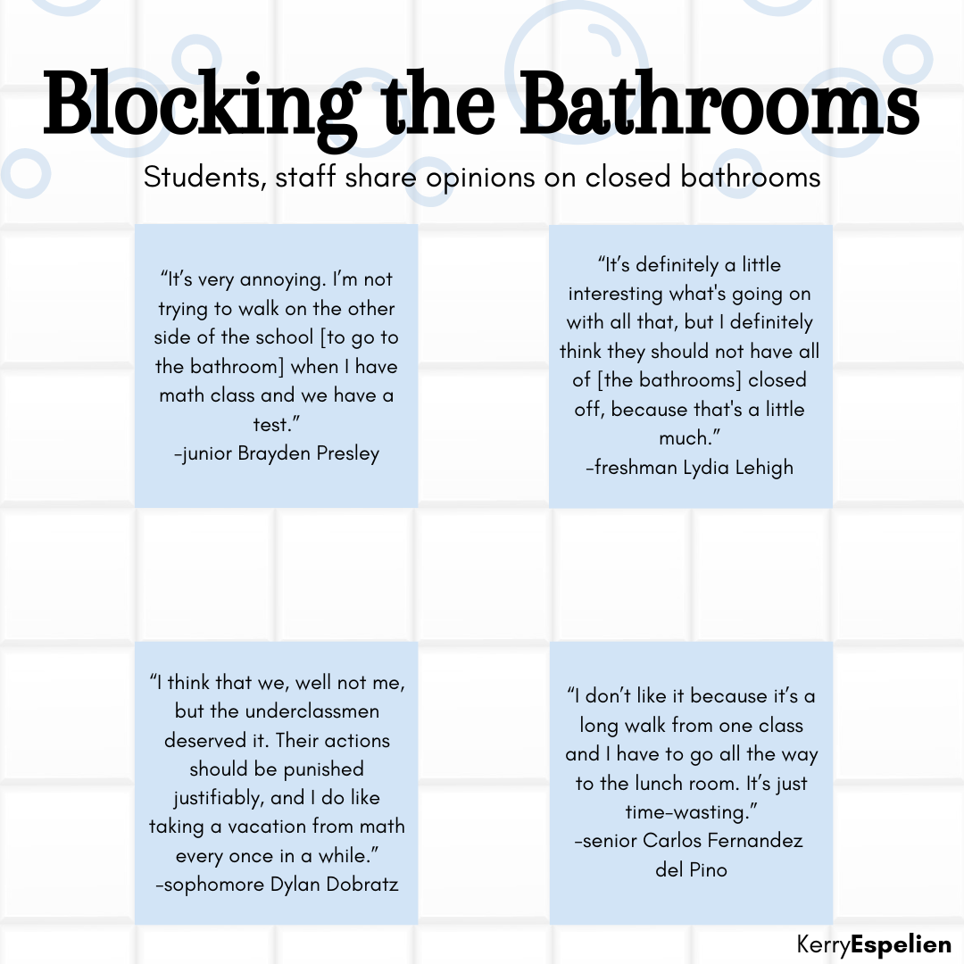 Blocking the Bathrooms