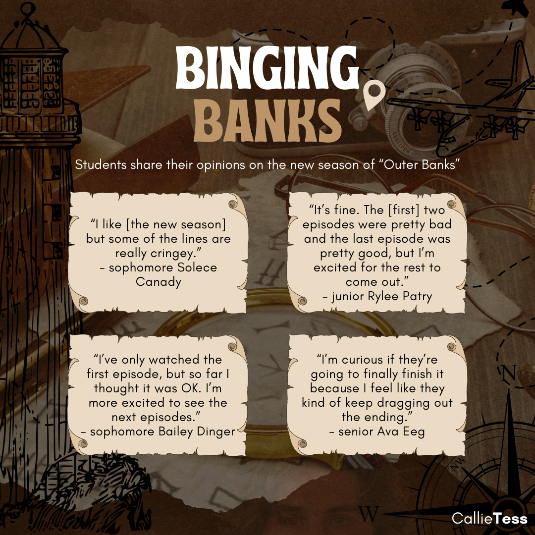 Binging Banks