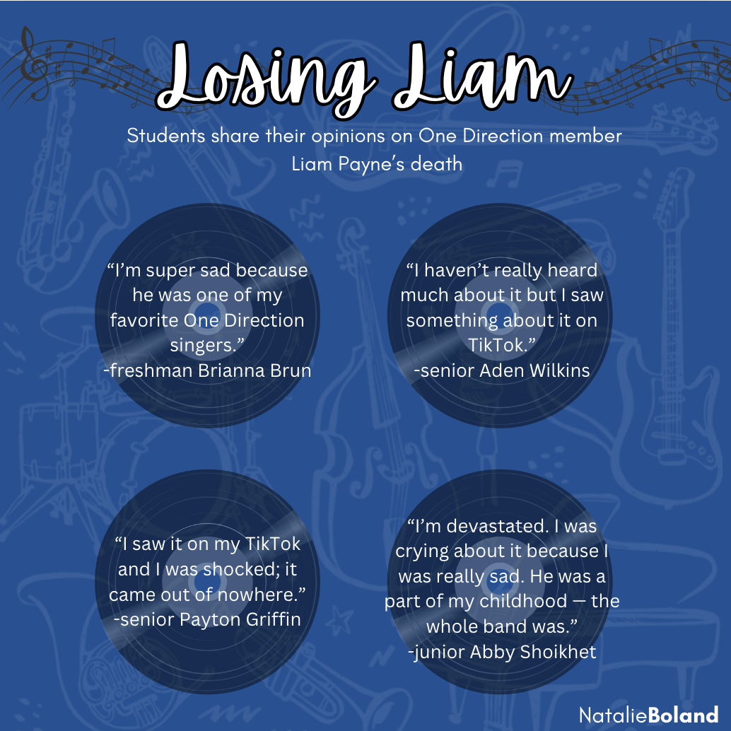 Losing Liam