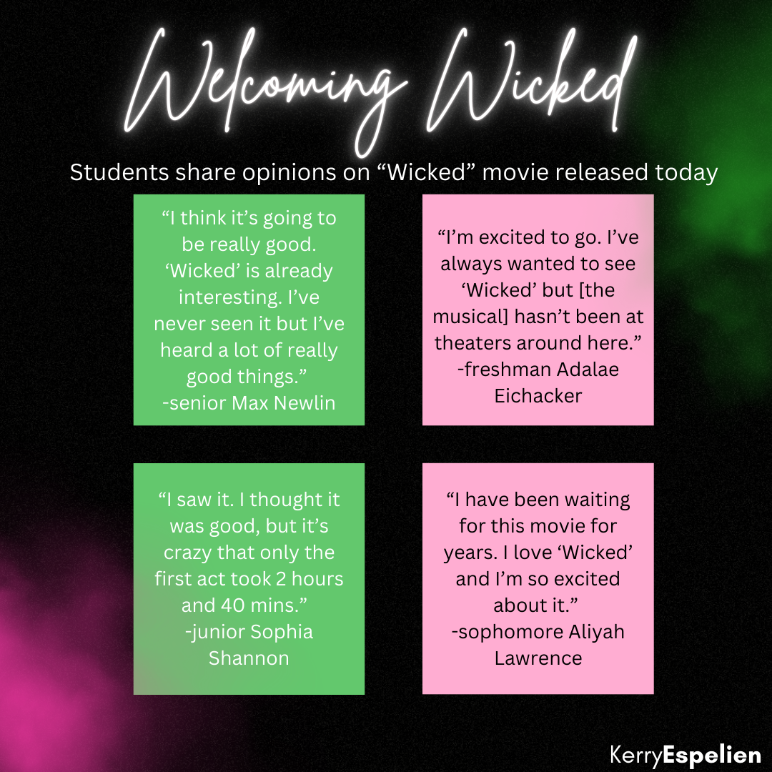 Welcoming Wicked