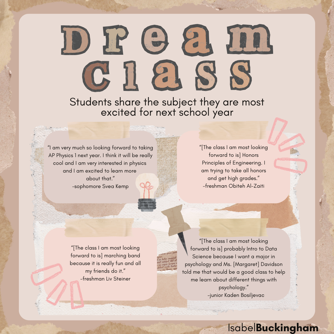 Dream Class