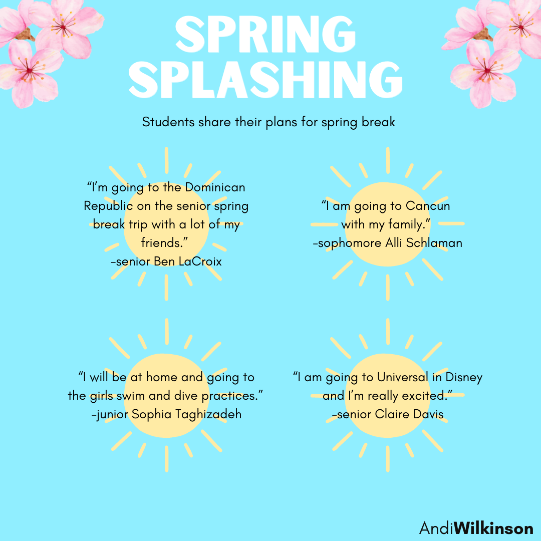 Spring Splashing